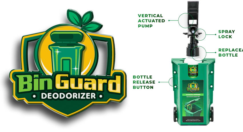 Bin Guard2